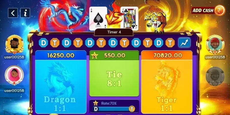 Các loại cược trong Dragon Tiger và phương pháp đặt cược