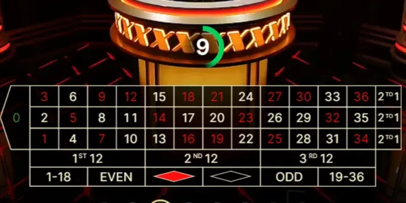 Chia sẻ kinh nghiệm chơi Lightning Roulette từ cao thủ tại New88