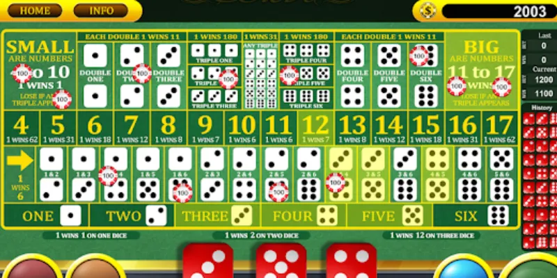 Tìm hiểu luật chơi sicbo cơ bản