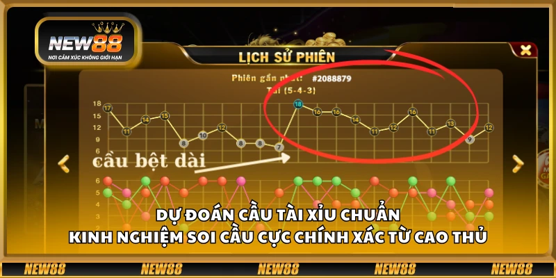 Dự đoán cầu tài xỉu chuẩn – Kinh nghiệm soi cầu cực chính xác